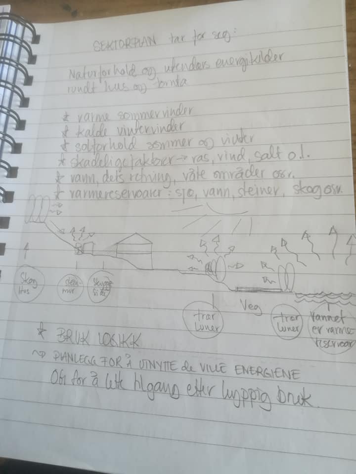 60486823_3192023917490072_4529066519988011008_n